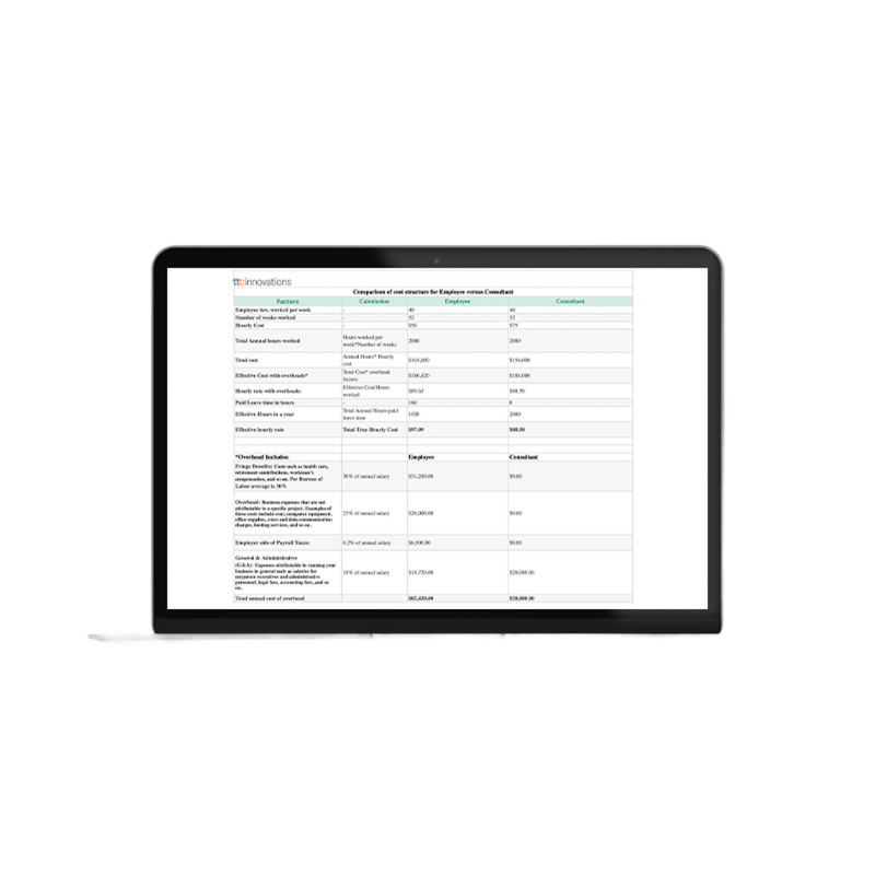 TTC Innovations employee versus consultant cost comparison table